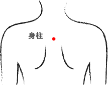 身柱(ちんちゅう)