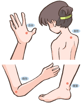 効果的なツボ